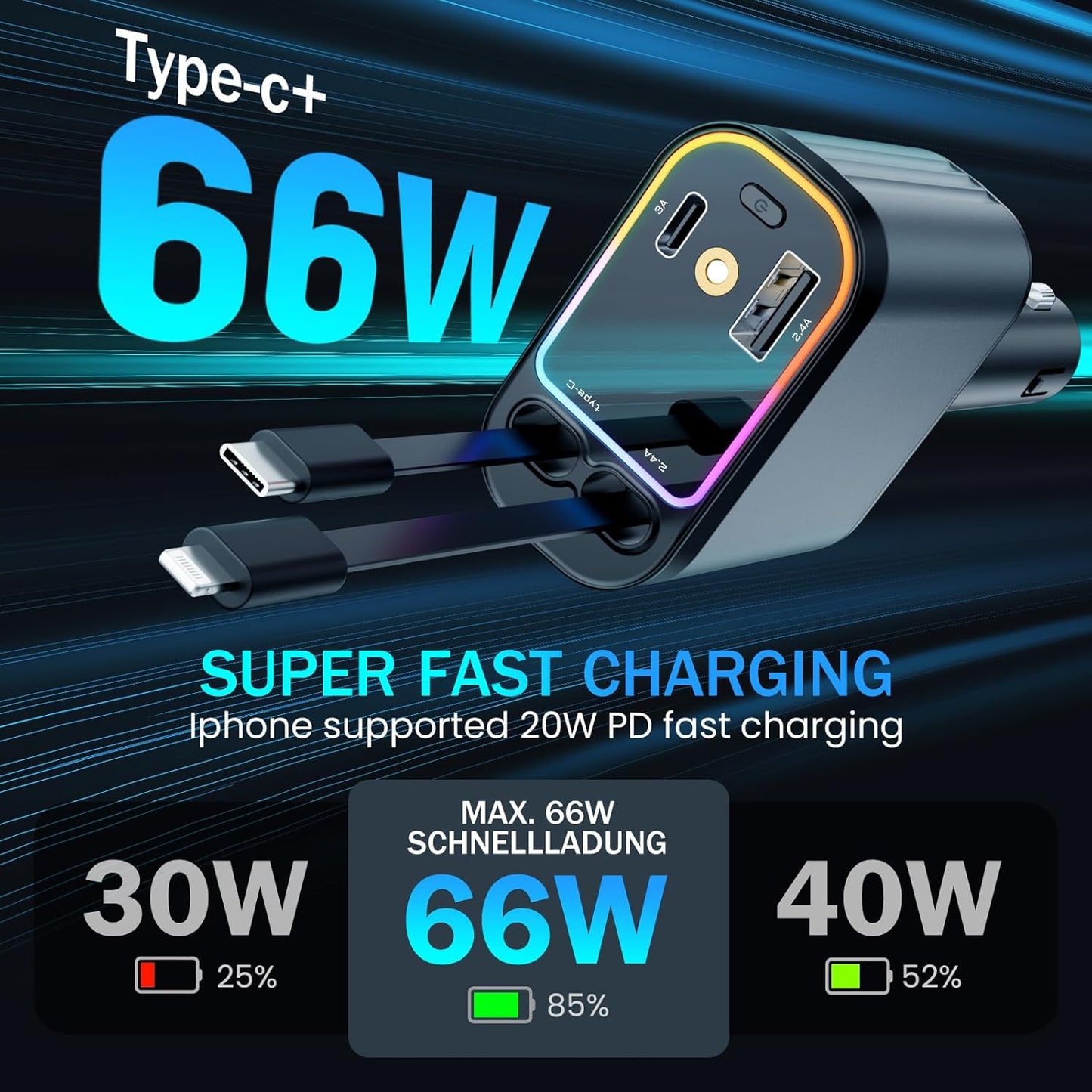 Retractable Car Charger with Starlight Projection On Car Roof | 4 in 1  Super Fast Car Charger | Compatible with iPhone and Android | Car Mobile Charger with Roof Starry Projection